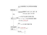 2019届高考化学二轮复习化学计量在实验中的应用课件（ 185张）