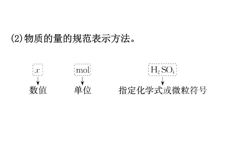 2019届高考化学二轮复习化学计量在实验中的应用课件（ 185张）05