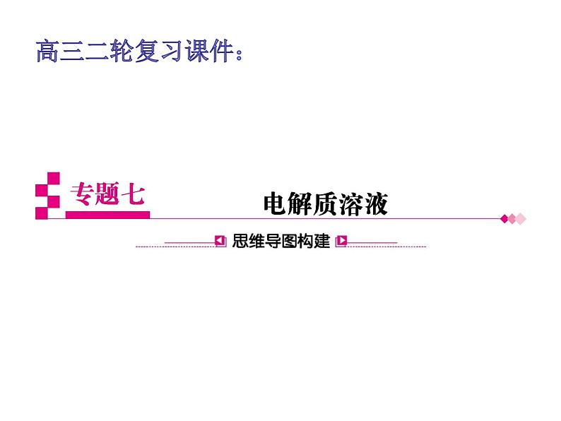 2019届二轮复习 电解质溶液 课件（35张）（福建专用）01