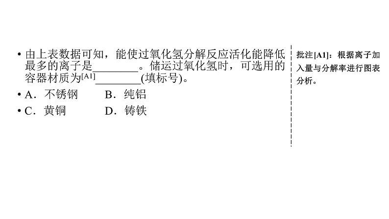 2019届二轮复习 反应热 电化学 速率平衡善应用 课件（44张）（全国通用）08