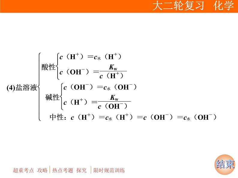 2019届二轮复习 电解质溶液 课件（159张）（全国通用）06