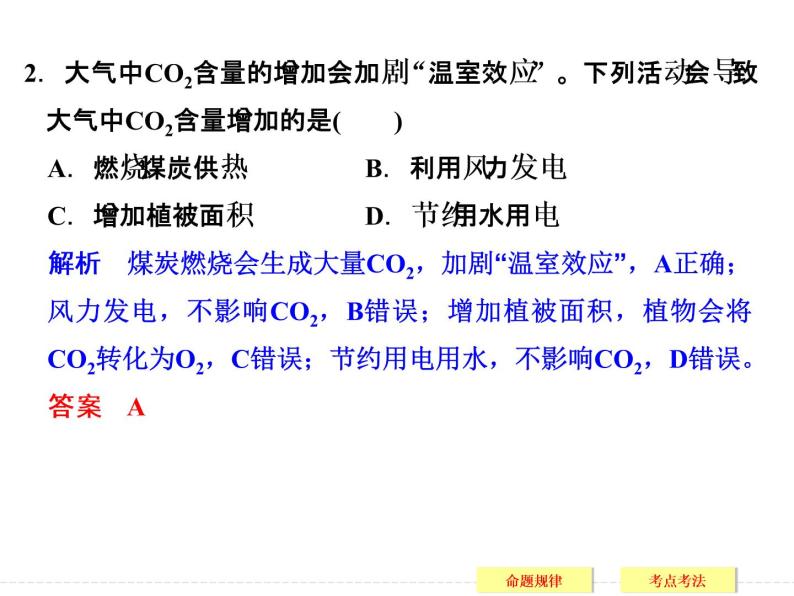 2019届二轮复习 非金属单质及其化合物 课件（89张）（全国通用）05