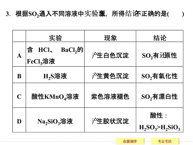 2019届二轮复习 非金属单质及其化合物 课件（89张）（全国通用）第6页