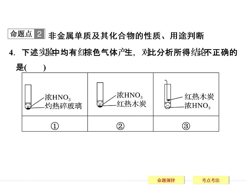 2019届二轮复习 非金属单质及其化合物 课件（89张）（全国通用）第8页