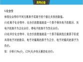 2019届二轮复习 规范书写——表示物质及变化的题空 课件（62张）（全国通用）