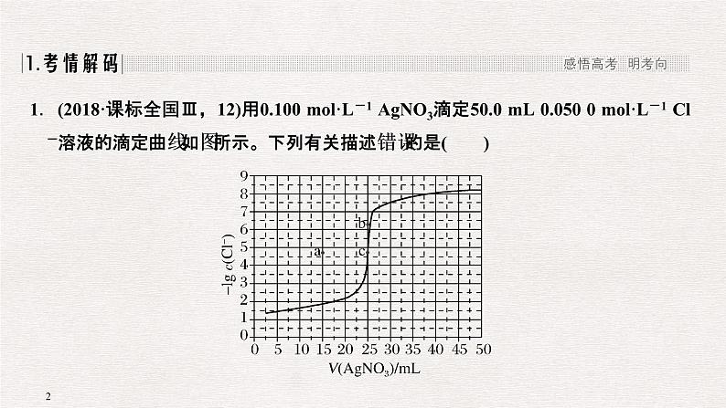 2019届二轮复习 电解质溶液中微粒变化 课件（63张）（全国通用）02