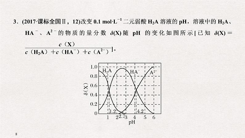 2019届二轮复习 电解质溶液中微粒变化 课件（63张）（全国通用）08