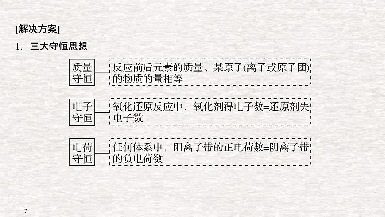 2019届二轮复习 化学Ⅱ卷中的各类计算填空专项突破 课件（50张）（全国通用）07