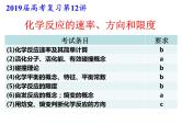 2019届二轮复习 化学反应的速率、方向和限度 课件（19张）（全国通用）