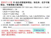 2019届二轮复习 化学反应的速率、方向和限度 课件（19张）（全国通用）