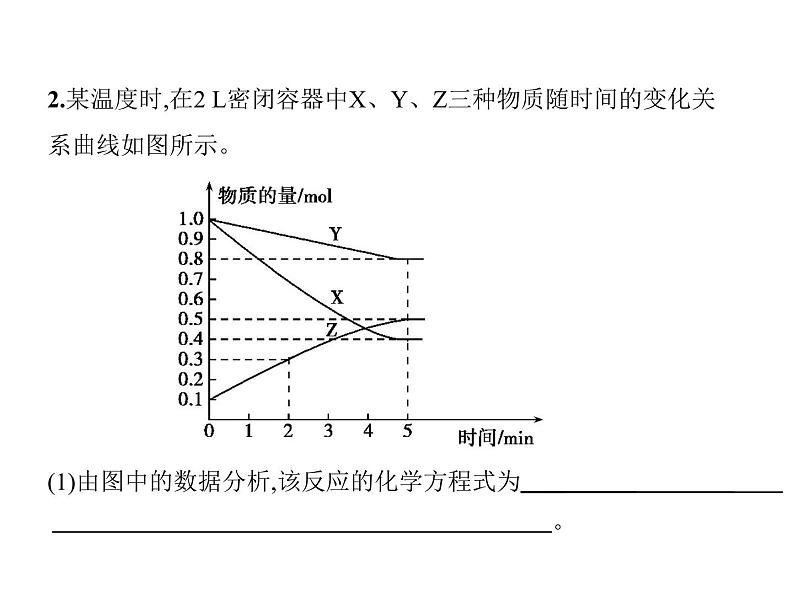 2019届二轮复习 化学反应速率和化学平衡 课件（96张）（全国通用）06