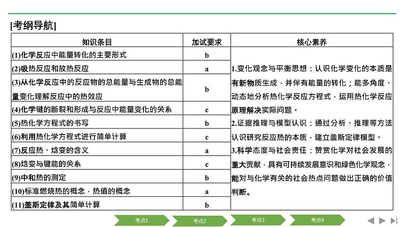 2019届二轮复习 化学反应中的热量 课件（98张）（浙江专用）02