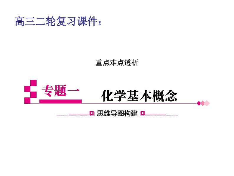 2019届二轮复习 化学基本概念 课件（27张）（福建专用）01