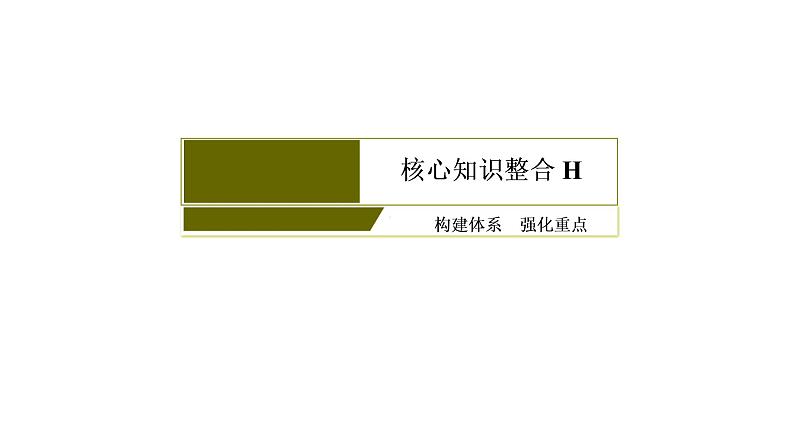 2019届二轮复习 化学常用计量 课件（68张）（全国通用）04