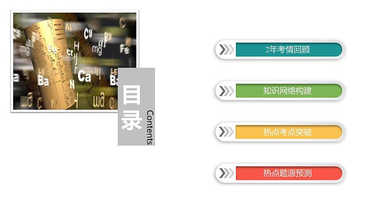 2019届二轮复习 化学常用计量 课件（92张）（全国通用）02