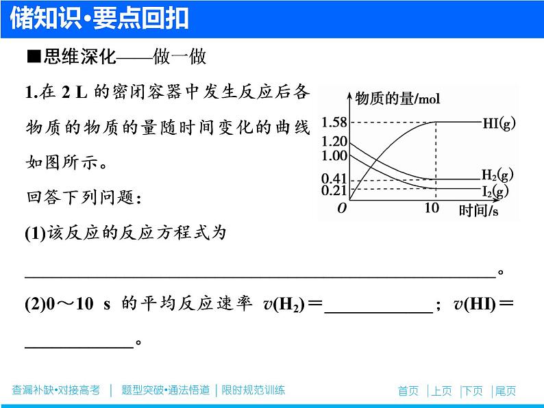 2019届二轮复习 化学反应速率 课件（75张）（全国通用）03