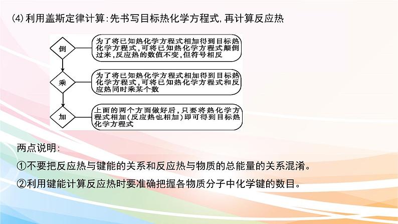 2019届二轮复习 化学反应与能量 课件（62张）（全国通用）08