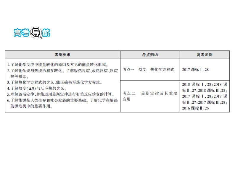 2019届二轮复习 化学能与热能 课件（43张）（全国通用）第2页