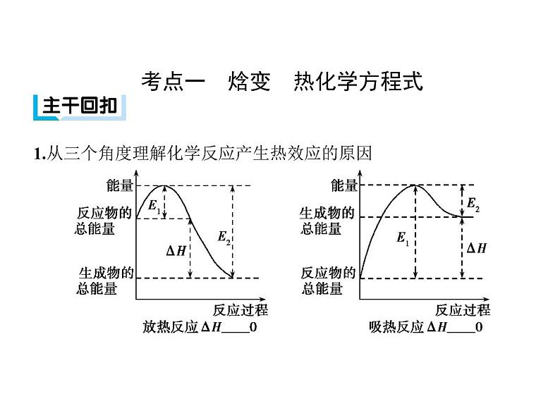 2019届二轮复习 化学能与热能 课件（43张）（全国通用）第4页