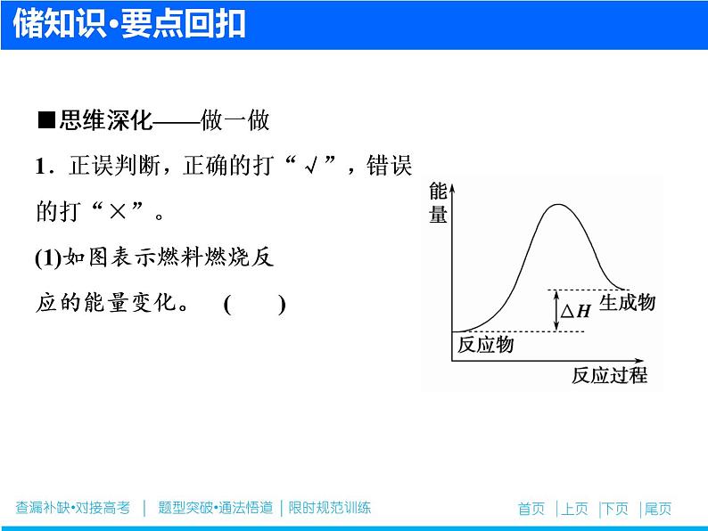 2019届二轮复习 化学能与热能 课件（59张）（全国通用）第3页