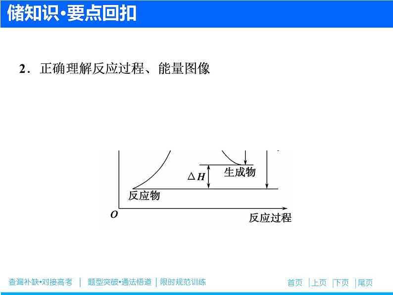 2019届二轮复习 化学能与热能 课件（59张）（全国通用）第5页