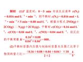 2019届二轮复习 化学平衡常数、平衡转化率的计算 课件（24张）（全国通用）