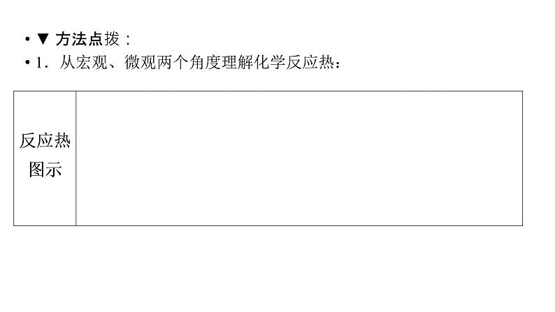 2019届二轮复习 化学能与热能 课件（88张）（全国通用）第6页