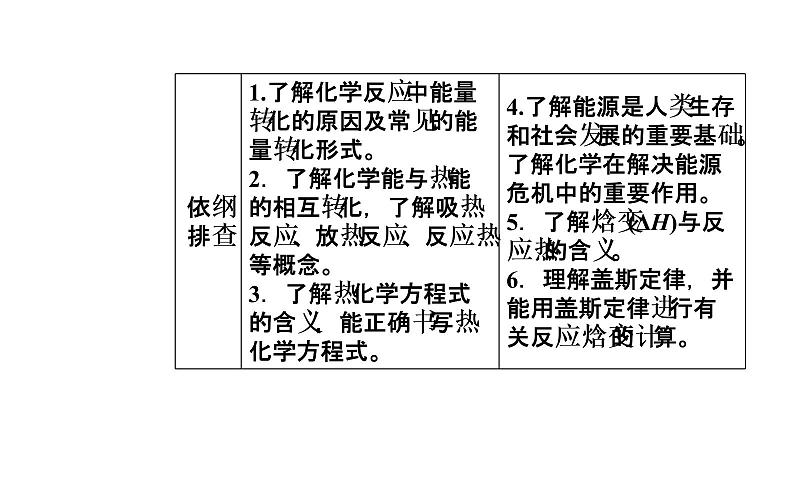 2019届二轮复习 化学反应与能量 课件（41张）（全国通用）02