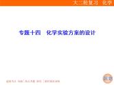 2019届二轮复习 化学实验方案的设计 课件（83张）（全国通用）