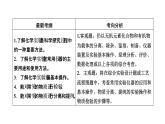 2019届二轮复习 化学实验基础知识 课件（63张）（全国通用）