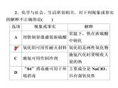 2019届二轮复习 化学与STSE 课件（21张）（全国通用）