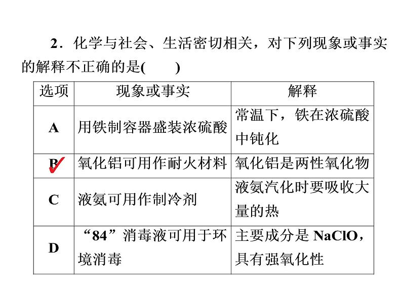 2019届二轮复习 化学与STSE 课件（21张）（全国通用）04