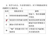 2019届二轮复习 化学与STSE 课件（21张）（全国通用）