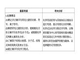 2019届二轮复习 化学用语及常用计量 课件（79张）（全国通用）