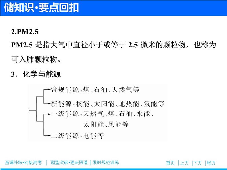 2019届二轮复习 化学与传统文化及STSE 课件（20张）（全国通用）03