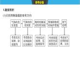 2019届二轮复习 化学实验综合题的研究 课件（126张）（全国通用）