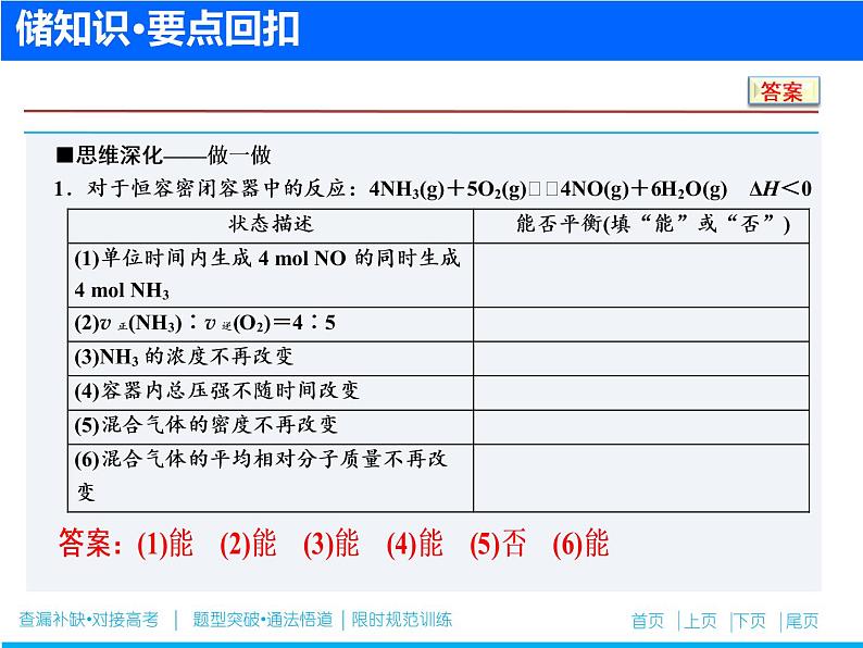 2019届二轮复习 化学学平衡 课件（82张）（全国通用）03