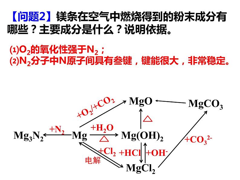 2019届二轮复习 镁、铝及其化合物的应用 课件（16张）（全国通用）06
