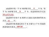 2019届二轮复习 晶胞的有关计算 课件（27张）（全国通用）
