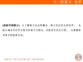 2019届二轮复习 离子反应 课件（51张）（全国通用）