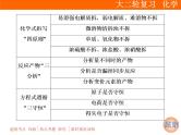 2019届二轮复习 离子反应 课件（51张）（全国通用）