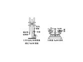 2019届二轮复习 化学实验基础 课件（46张）（福建专用）