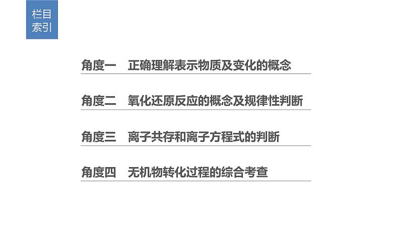 2019届二轮复习 命题区间二　化学反应与常见反应类型 课件（80张）02