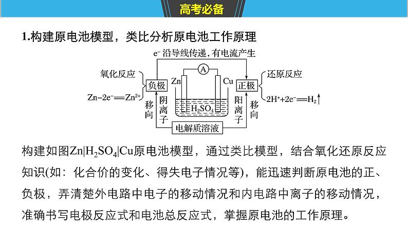 2019届二轮复习 命题区间五　电化学基础 课件（60张）04