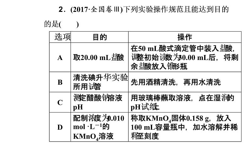 2019届二轮复习 化学实验基础知识 课件（41张）（全国通用）第6页