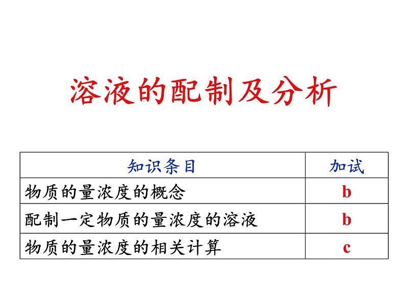 2019届二轮复习 溶液的配制及分析 课件（17张）（全国通用）01