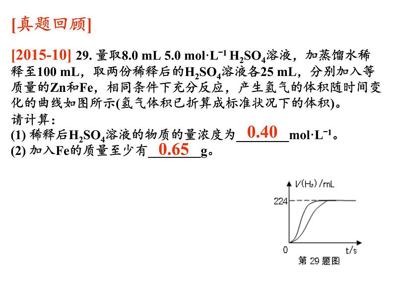 2019届二轮复习 溶液的配制及分析 课件（17张）（全国通用）06