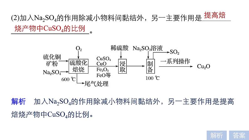 2019届二轮复习 实验化学 课件（22张）（浙江专用）04