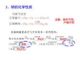 2019届二轮复习 钠及其化合物的性质 课件（16张）（全国通用）