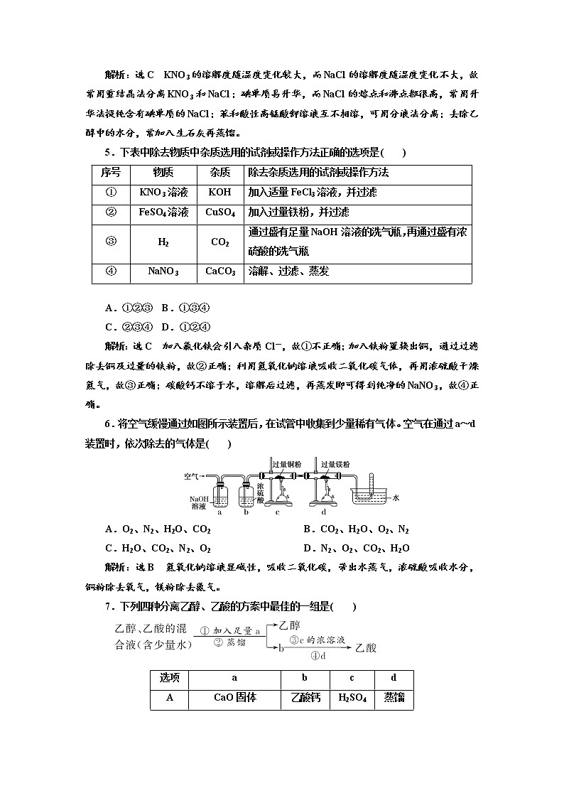 2019届高考化学一、二轮衔接专题整合(十四)　物质的分离、提纯作业第3页